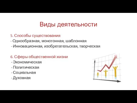 Виды деятельности 5. Способы существования - Однообразная, монотонная, шаблонная Инновационная,