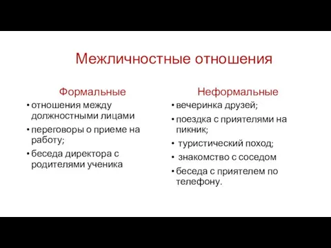 Межличностные отношения Формальные отношения между должностными лицами переговоры о приеме на работу; беседа