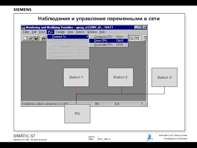 Наблюдение и управление переменными в сети Station 1 Station 2 Station 3 PG