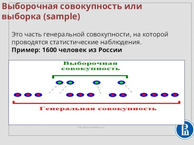 Это часть генеральной совокупности, на которой проводятся статистические наблюдения. Пример: