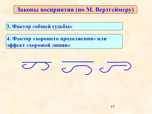 Законы восприятия (по М. Вертгеймеру) 3. Фактор «общей судьбы» 4.