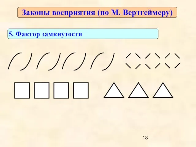 Законы восприятия (по М. Вертгеймеру) 5. Фактор замкнутости