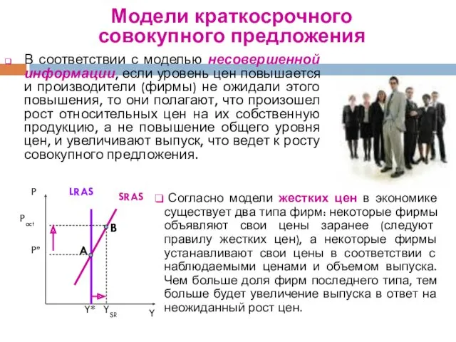 В соответствии с моделью несовершенной информации, если уровень цен повышается