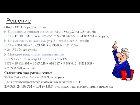 Решение Объем ВВП, определенный: Производственным методом (стр.1 + стр.2 - стр.3 - стр.4):