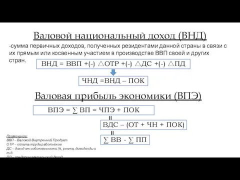 Валовой национальный доход (ВНД) -сумма первичных доходов, полученных резидентами данной