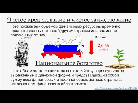 - это показатели объемов финансовых ресурсов, временно предоставленных страной другим