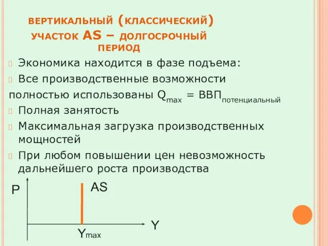 Экономика находится в фазе подъема: Все производственные возможности полностью использованы