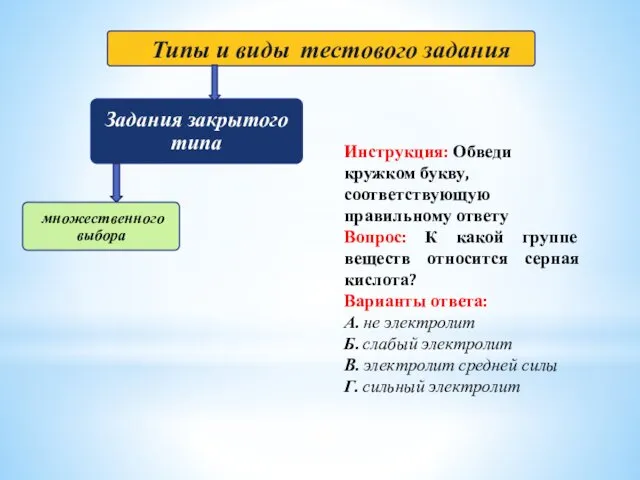 Инструкция: Обведи кружком букву, соответствующую правильному ответу Вопрос: К какой