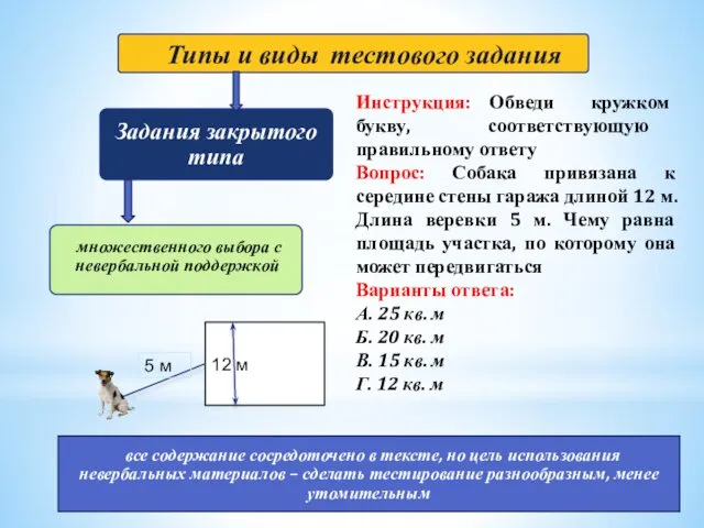 Инструкция: Обведи кружком букву, соответствующую правильному ответу Вопрос: Собака привязана