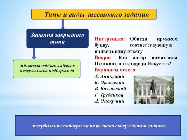 Инструкция: Обведи кружком букву, соответствующую правильному ответу Вопрос: Кто автор