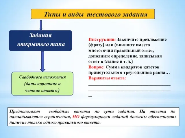 Предполагают свободные ответы по сути задания. На ответы не накладываются