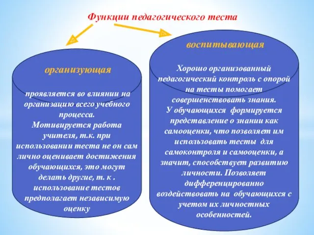 Функции педагогического теста организующая проявляется во влиянии на организацию всего