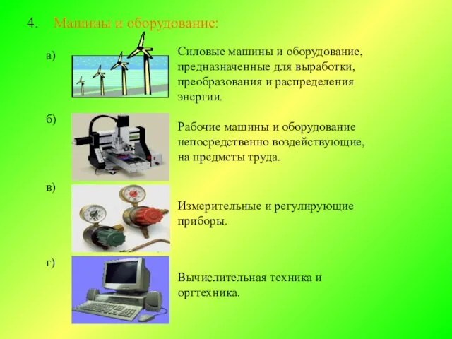 4. Машины и оборудование: а) Силовые машины и оборудование, предназначенные