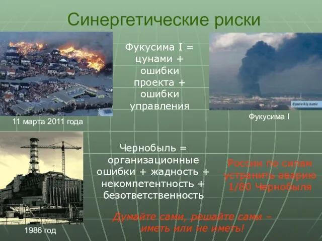 Синергетические риски Фукусима I 11 марта 2011 года Фукусима I = цунами +