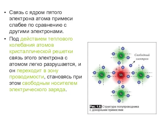 Связь с ядром пятого электрона атома примеси слабее по сравнению