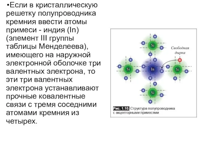 Если в кристаллическую решетку полупроводника кремния ввести атомы примеси -