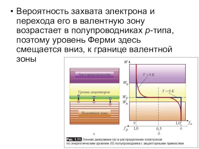 Вероятность захвата электрона и перехода его в валентную зону возрастает