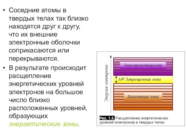 Соседние атомы в твердых телах так близко находятся друг к