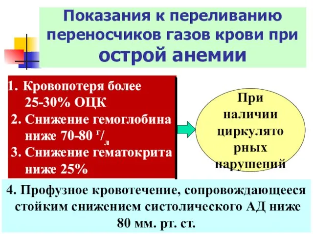 Показания к переливанию переносчиков газов крови при острой анемии Кровопотеря