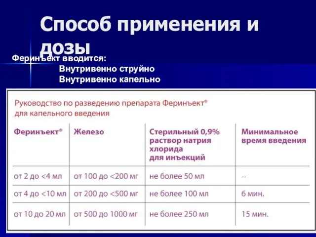 Способ применения и дозы Феринъект вводится: Внутривенно струйно Внутривенно капельно