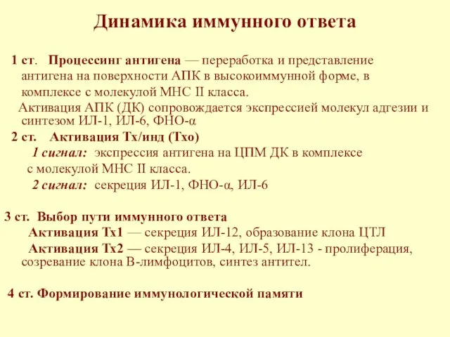 Динамика иммунного ответа 1 ст. Процессинг антигена — переработка и