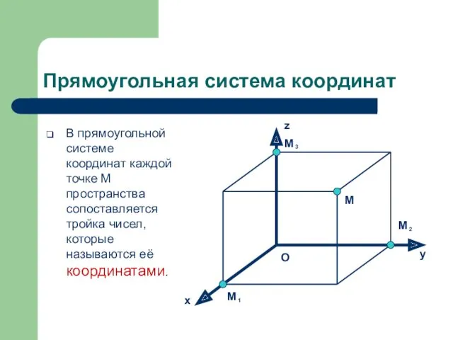 Прямоугольная система координат В прямоугольной системе координат каждой точке M