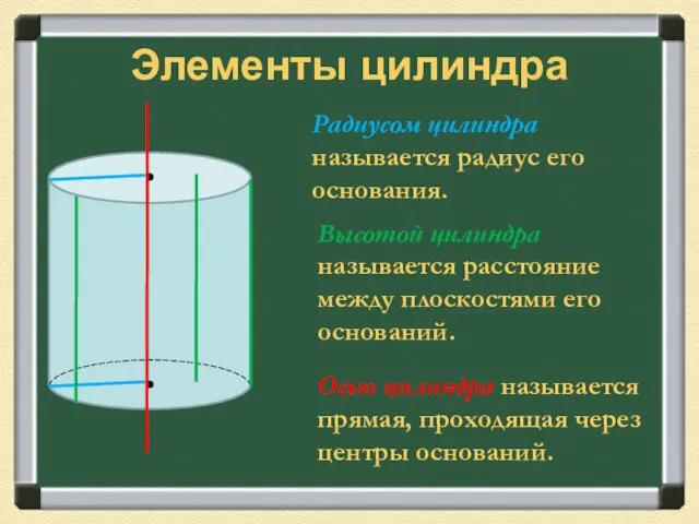 Элементы цилиндра Высотой цилиндра называется расстояние между плоскостями его оснований.