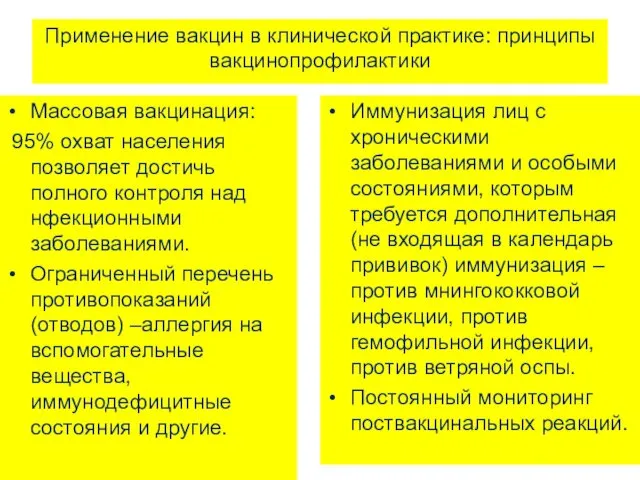 Применение вакцин в клинической практике: принципы вакцинопрофилактики Массовая вакцинация: 95%