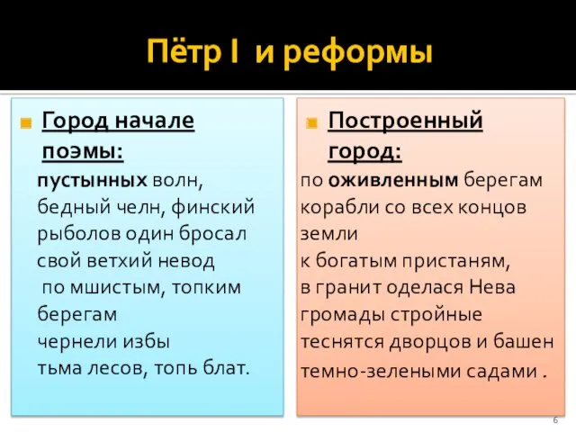 Пётр I и реформы Город начале поэмы: пустынных волн, бедный