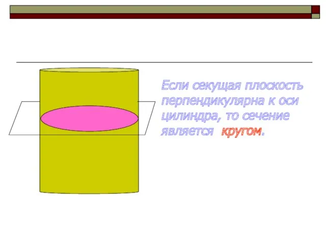 Если секущая плоскость перпендикулярна к оси цилиндра, то сечение является кругом.