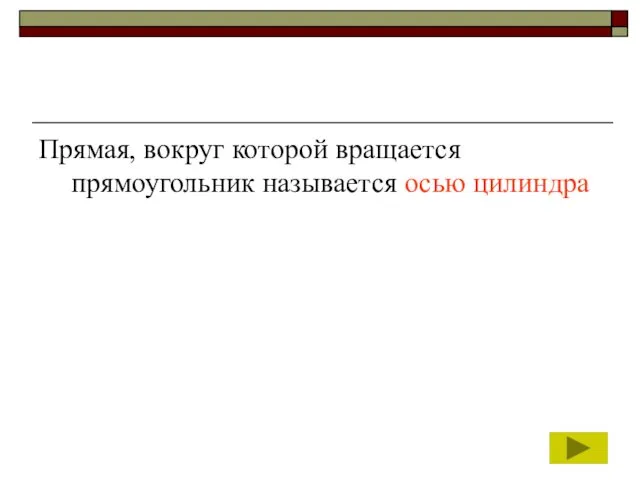 Прямая, вокруг которой вращается прямоугольник называется осью цилиндра