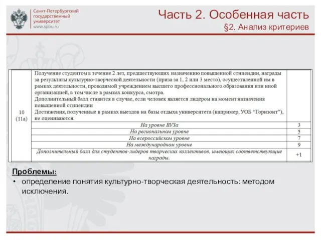 Часть 2. Особенная часть §2. Анализ критериев Проблемы: определение понятия культурно-творческая деятельность: методом исключения.