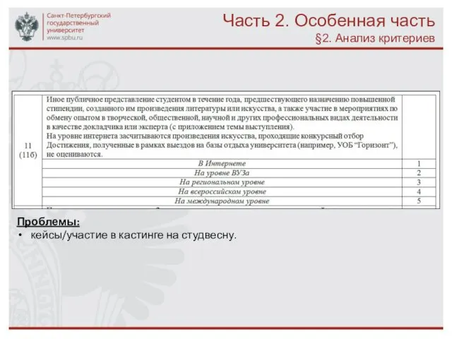 Часть 2. Особенная часть §2. Анализ критериев Проблемы: кейсы/участие в кастинге на студвесну.