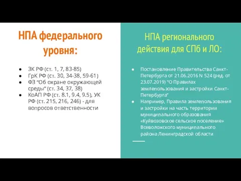 НПА федерального уровня: НПА регионального действия для СПб и ЛО: