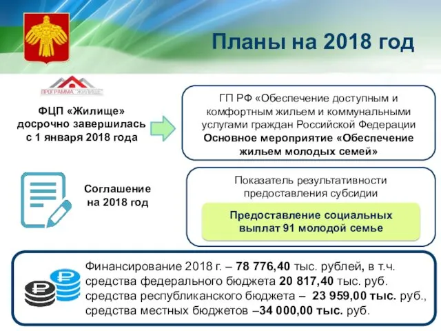 Планы на 2018 год ГП РФ «Обеспечение доступным и комфортным жильем и коммунальными