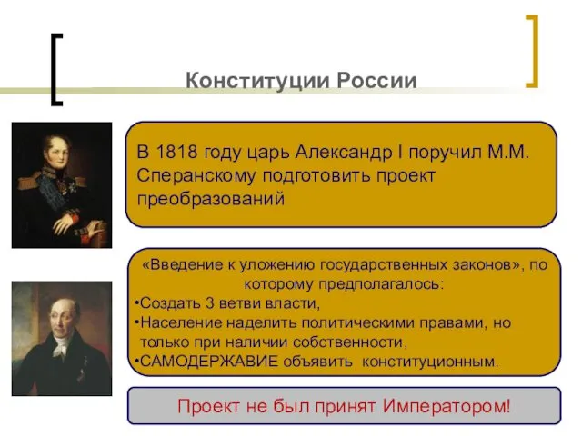 Конституции России В 1818 году царь Александр I поручил М.М.
