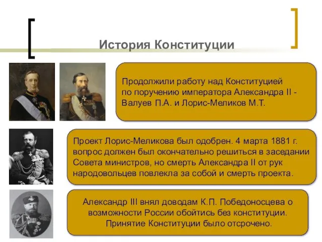 История Конституции Продолжили работу над Конституцией по поручению императора Александра