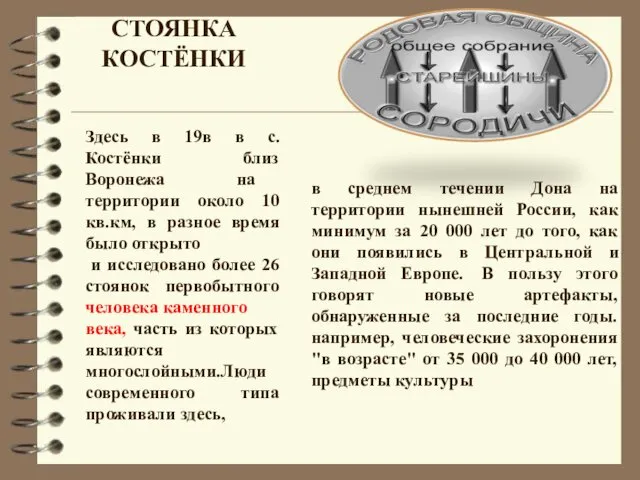 СТОЯНКА КОСТЁНКИ Здесь в 19в в с.Костёнки близ Воронежа на