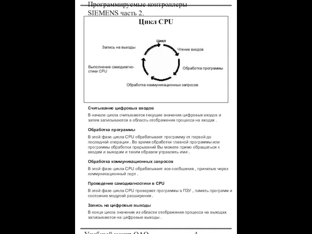 Программируемые контроллеры SIEMENS часть 2. Учебный центр ОАО "Северсталь" Считывание