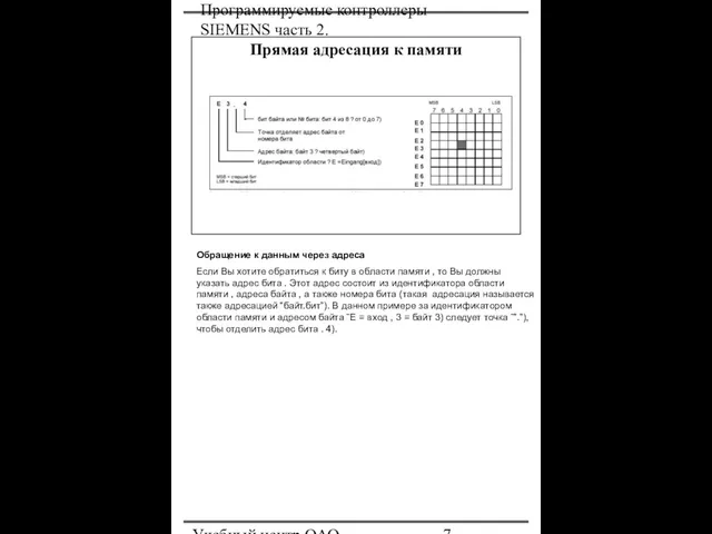 Программируемые контроллеры SIEMENS часть 2. Учебный центр ОАО "Северсталь" Прямая