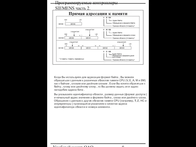 Программируемые контроллеры SIEMENS часть 2. Учебный центр ОАО "Северсталь" Прямая