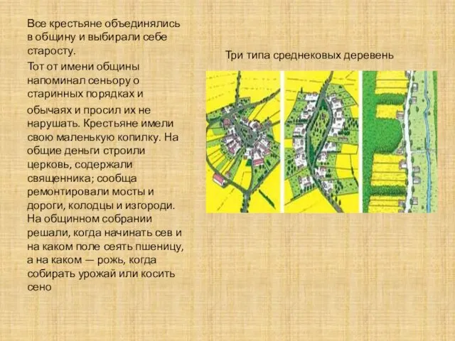 Все крестьяне объединялись в общину и выбирали себе старосту. Тот