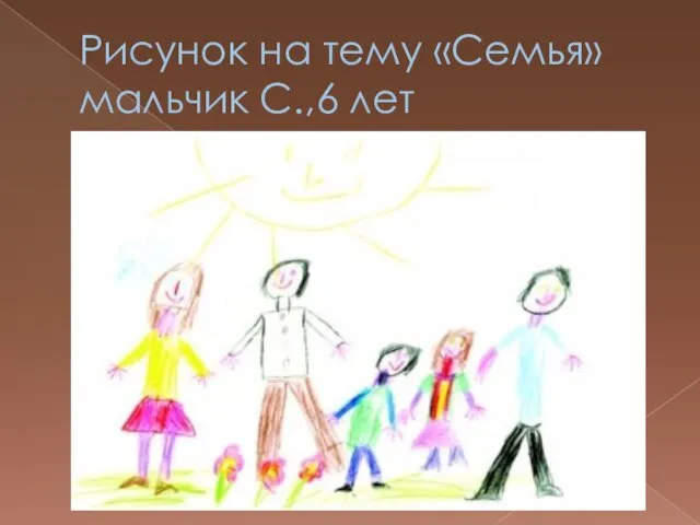 Рисунок на тему «Семья» мальчик С.,6 лет