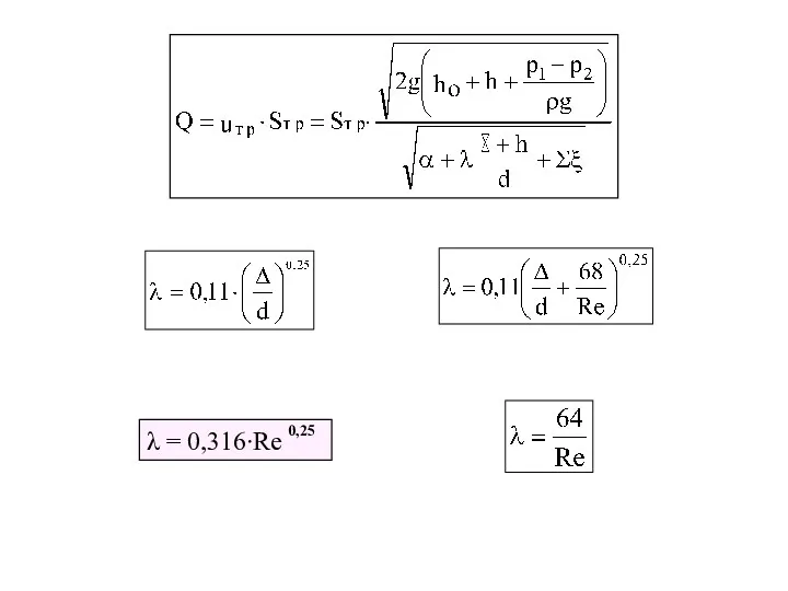 λ = 0,316∙Re 0,25