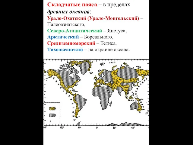 Складчатые пояса – в пределах древних океанов: Урало-Охотский (Урало-Монгольский) –