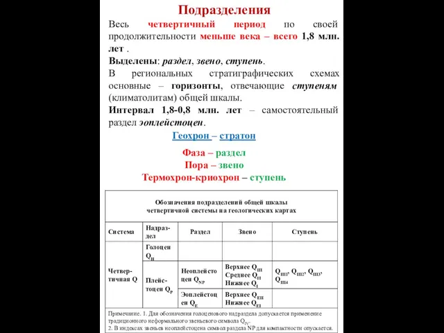 Подразделения Весь четвертичный период по своей продолжительности меньше века –