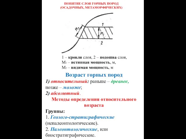 Возраст горных пород 1) относительный: раньше – древнее, позже –