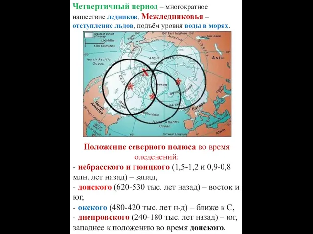 Четвертичный период – многократное нашествие ледников. Межледниковья – отступление льдов,