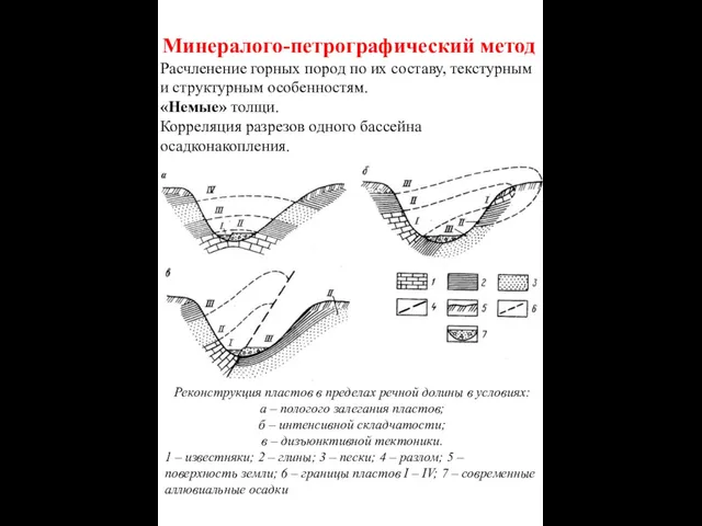 Минералого-петрографический метод Расчленение горных пород по их составу, текстурным и