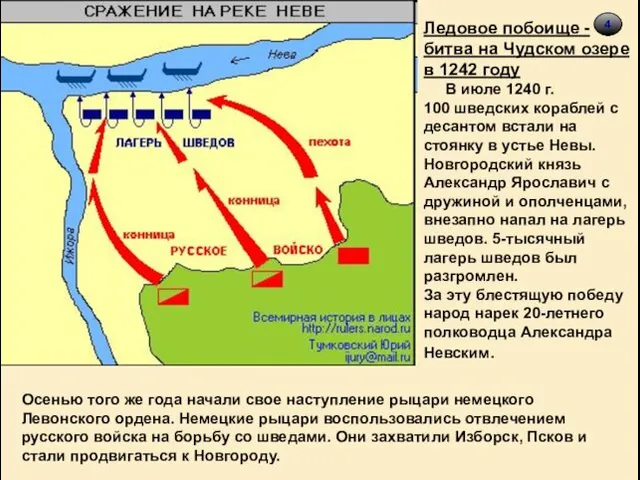 4 4 Ледовое побоище - битва на Чудском озере в